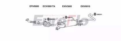 Система выпуска ОГ EuroFlo IVDAI23D 7007L